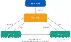 比特币钱包EXE：创建、管